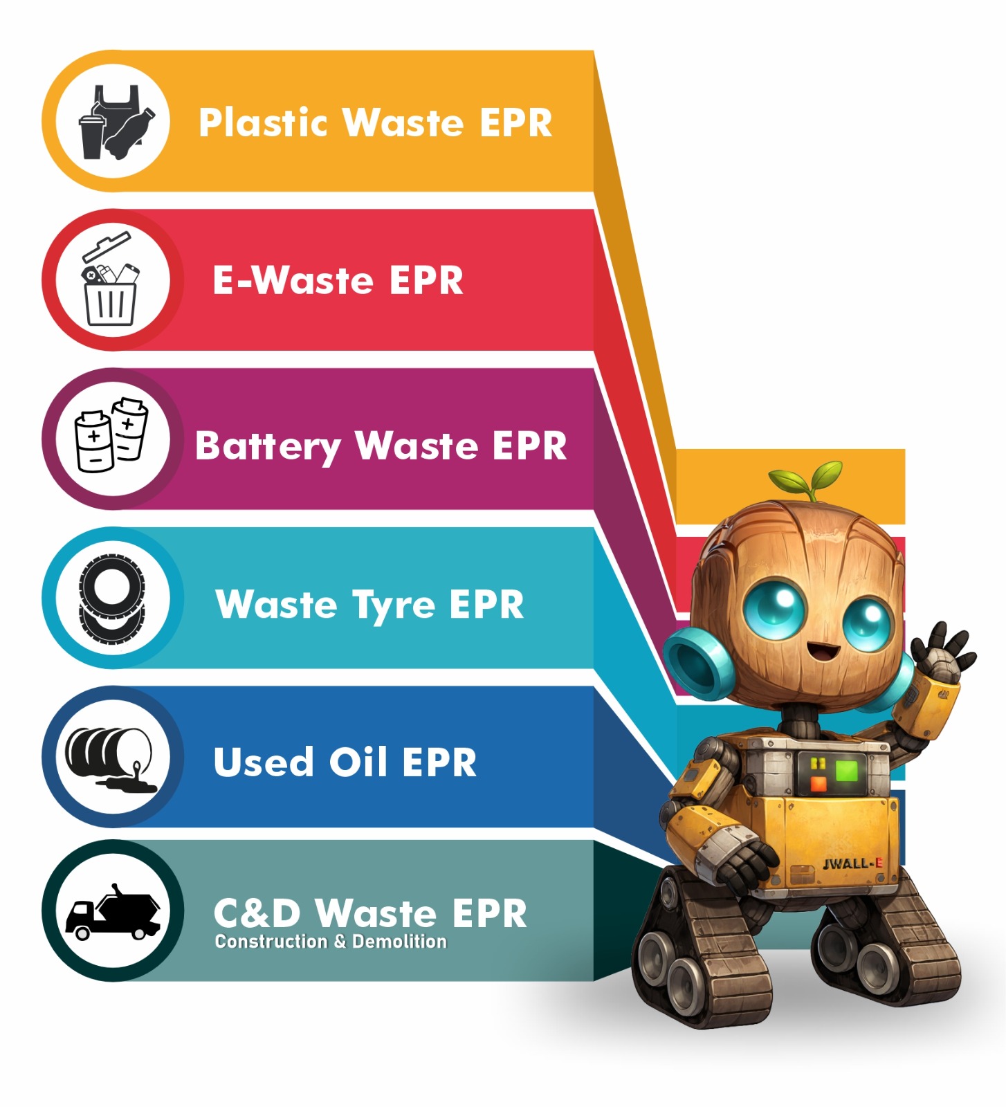 esg