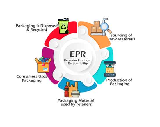 epr