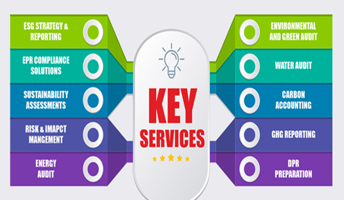 key